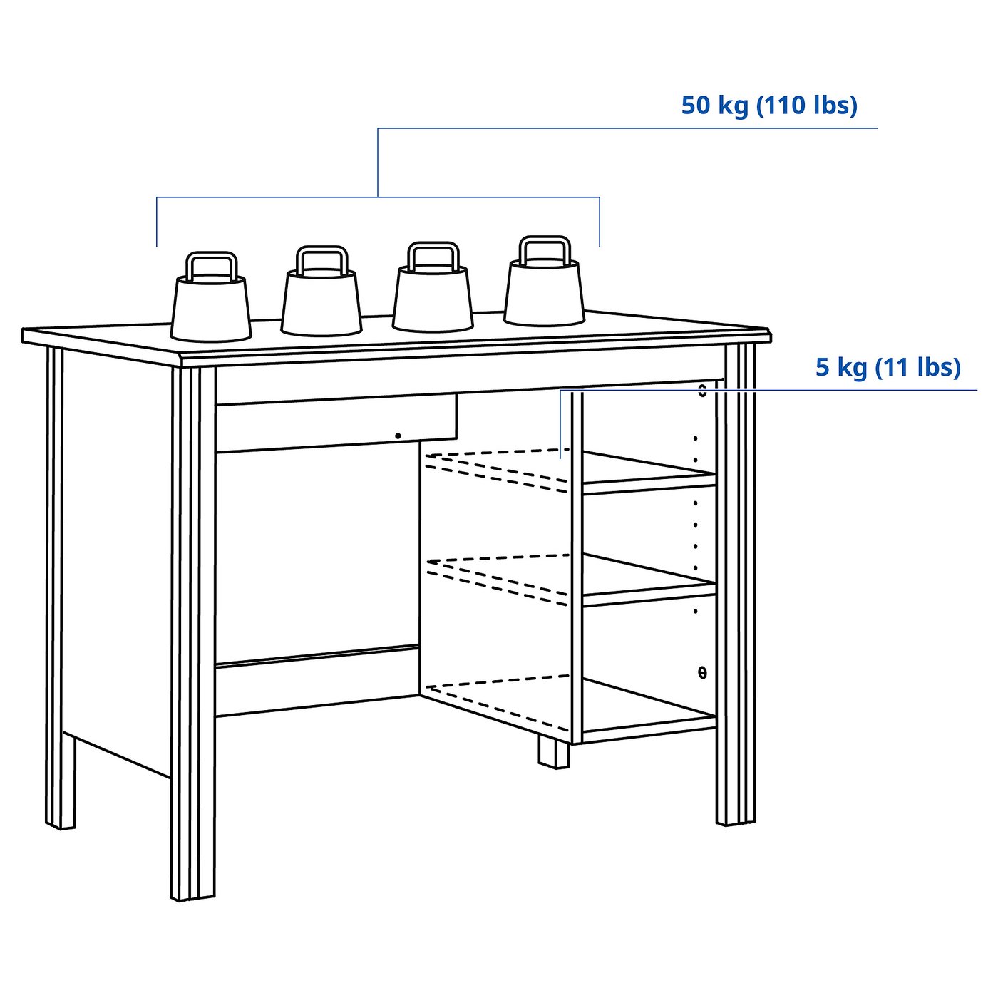 Imagem do catálogo IKEA