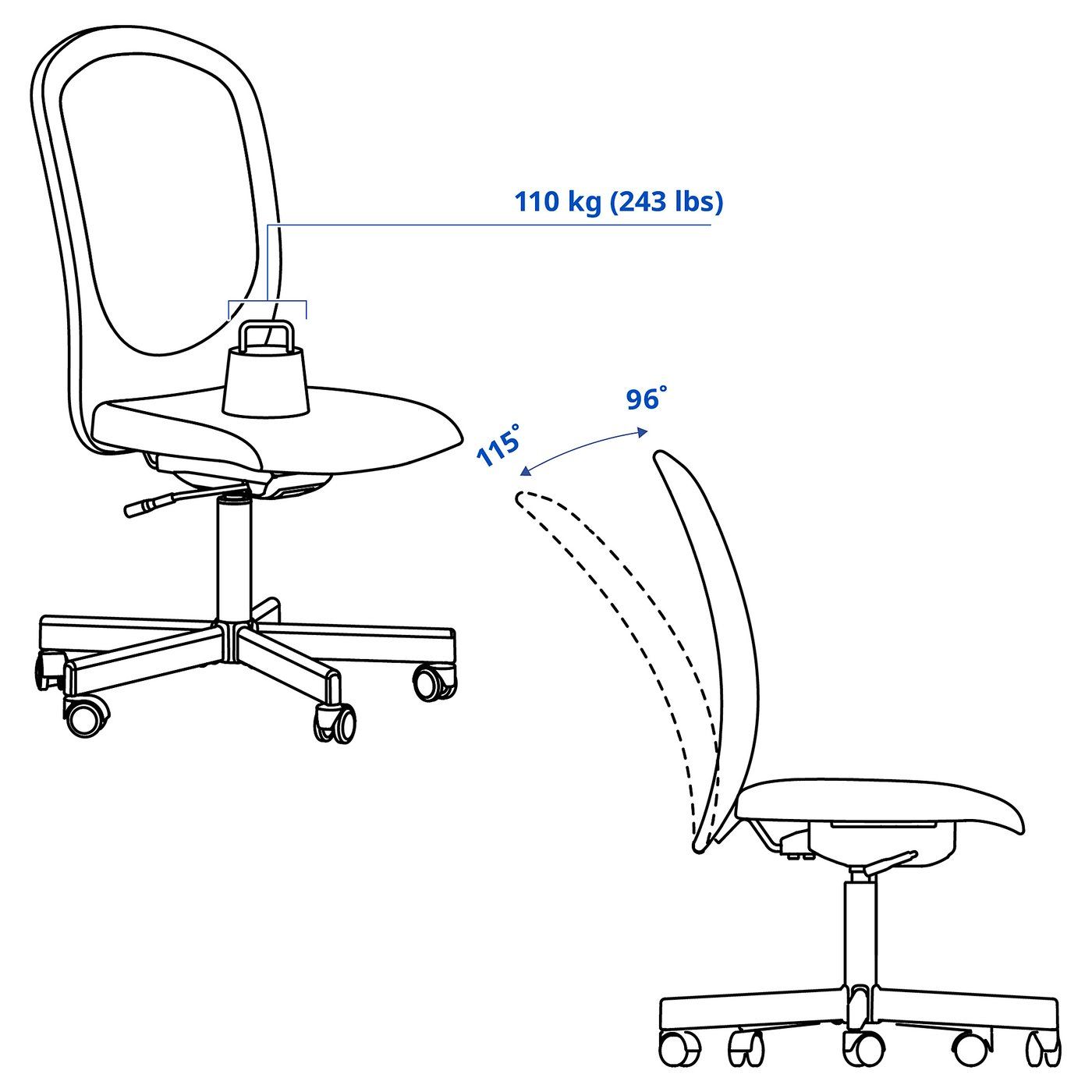 IKEA catalogue photo
