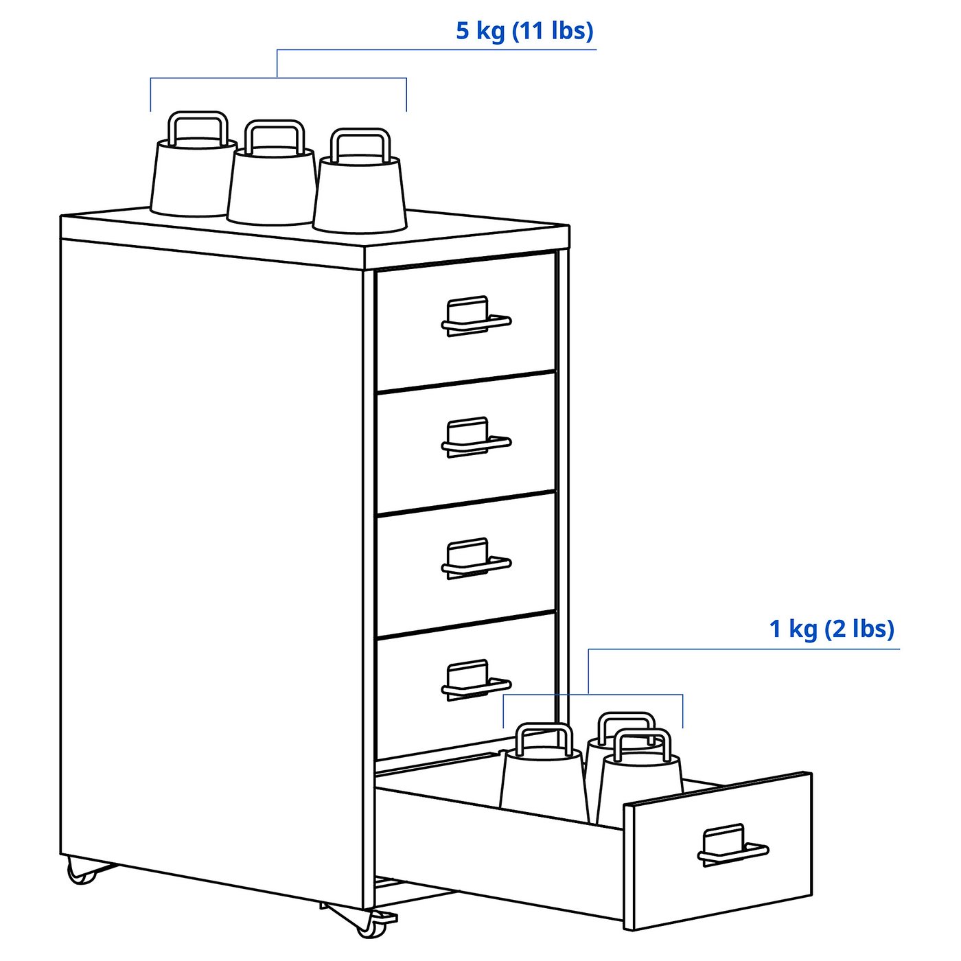 IKEA catalogue photo