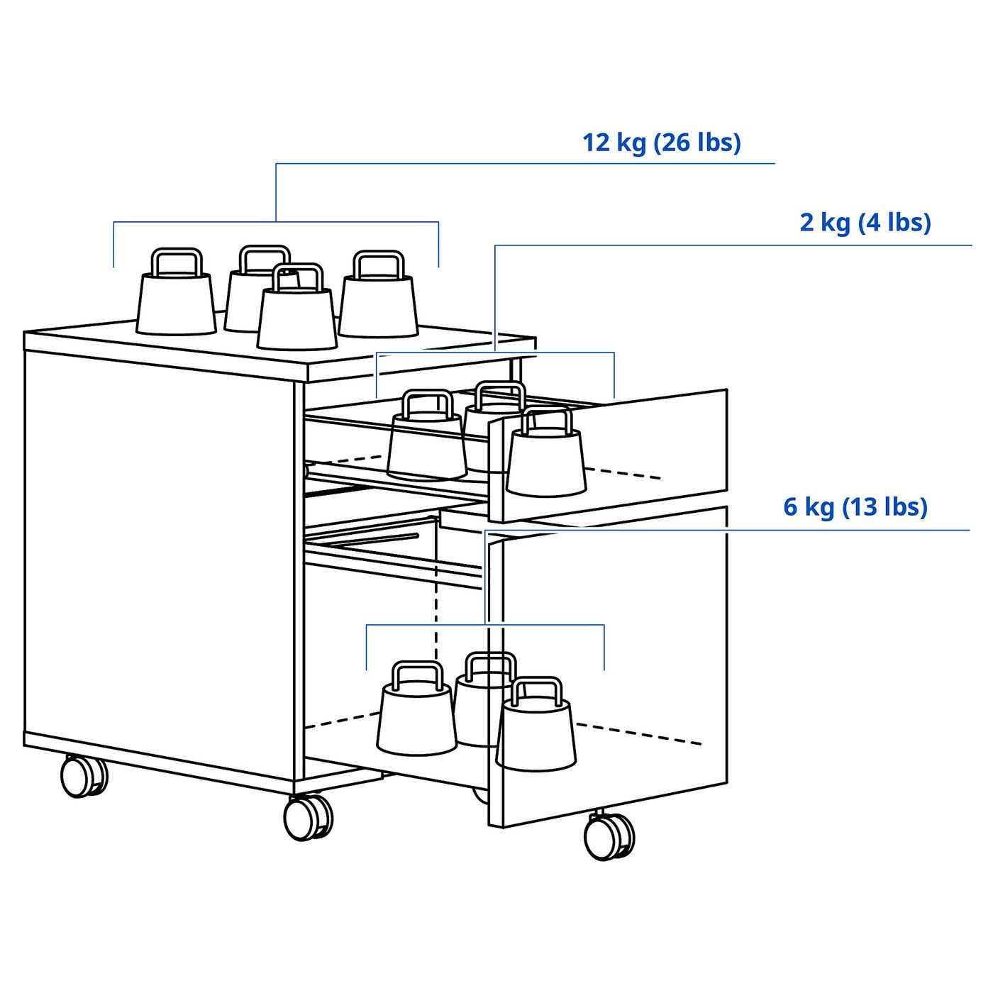 IKEA catalogue photo