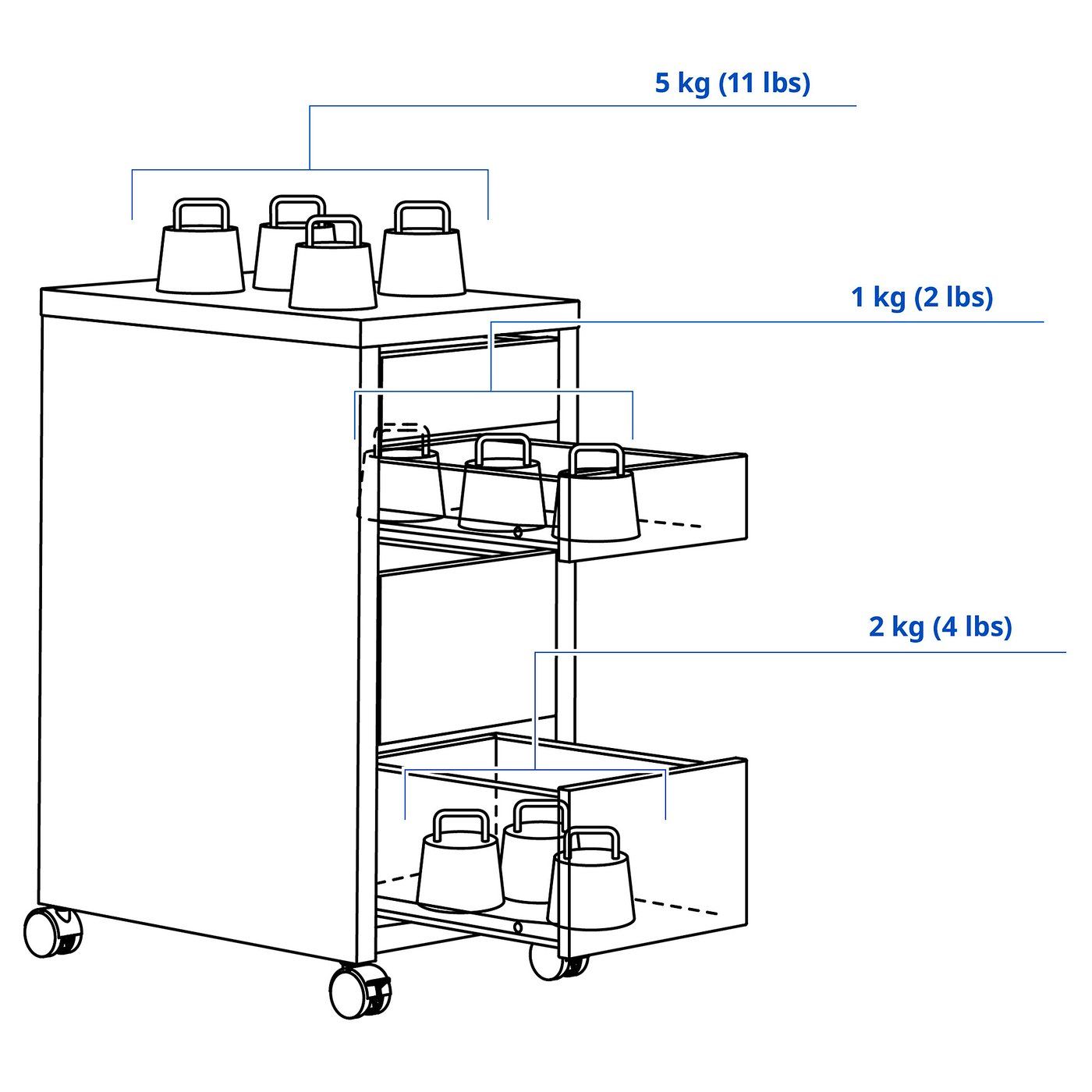IKEA catalogue photo