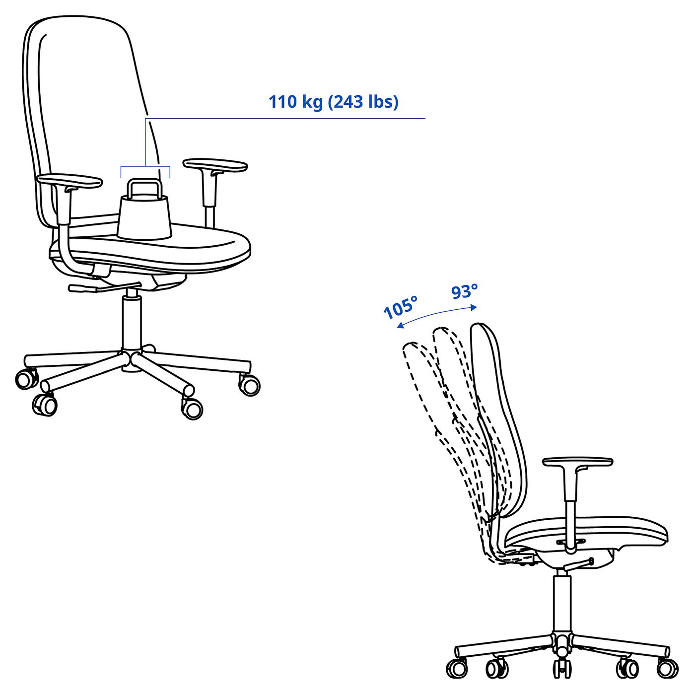 Imagem do catálogo IKEA